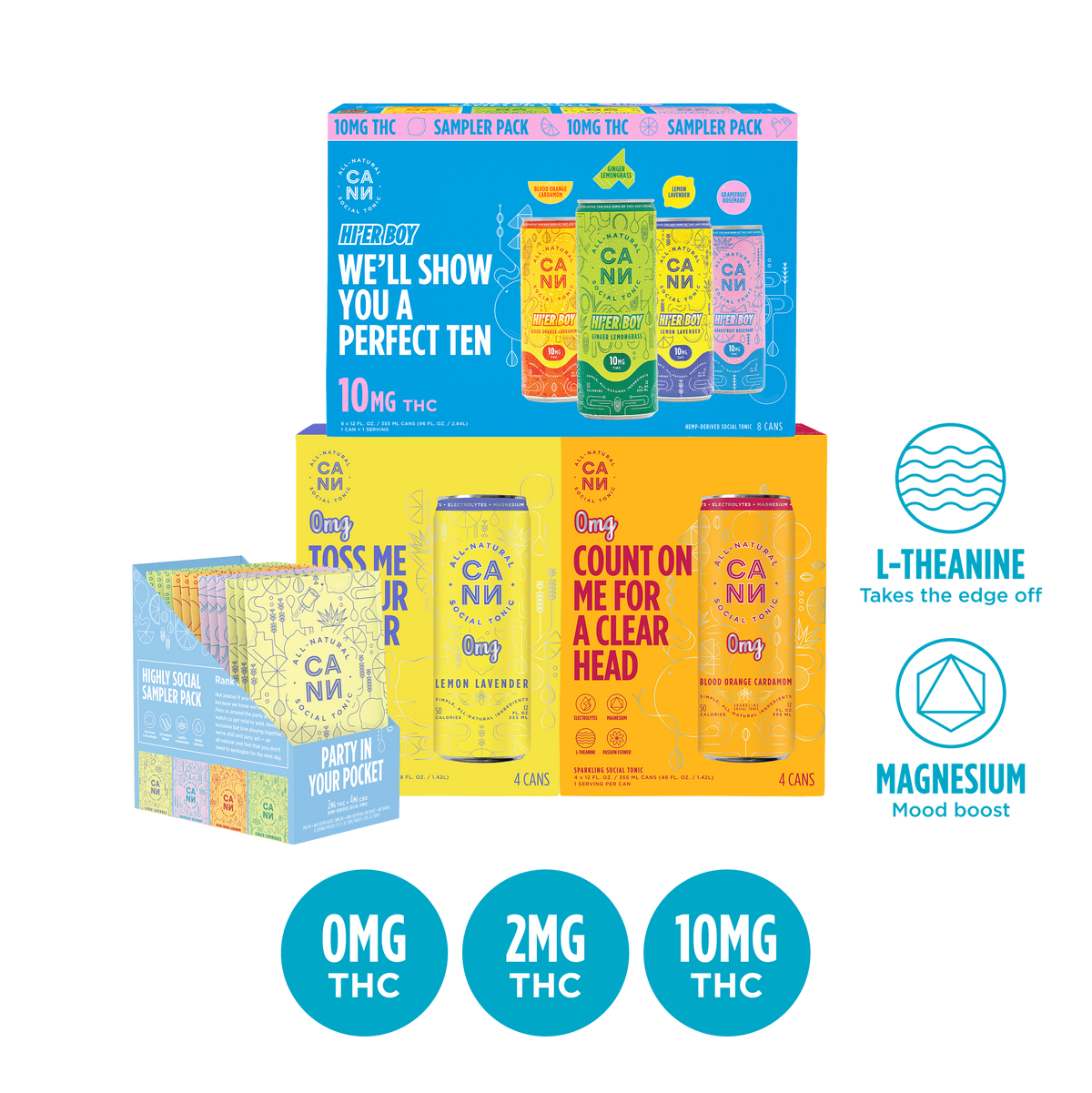 Unwind Bundle
