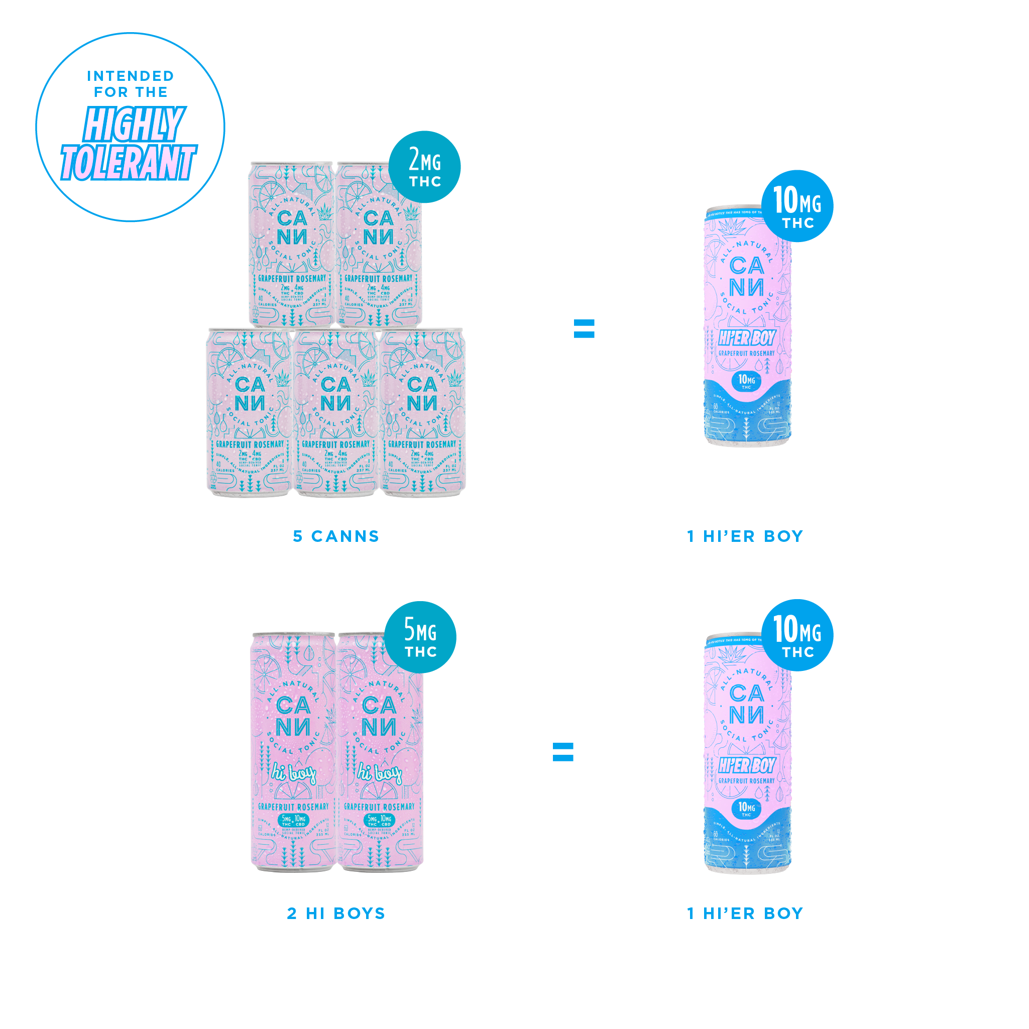 #starter pack_HI'ER BOY Starter Pack