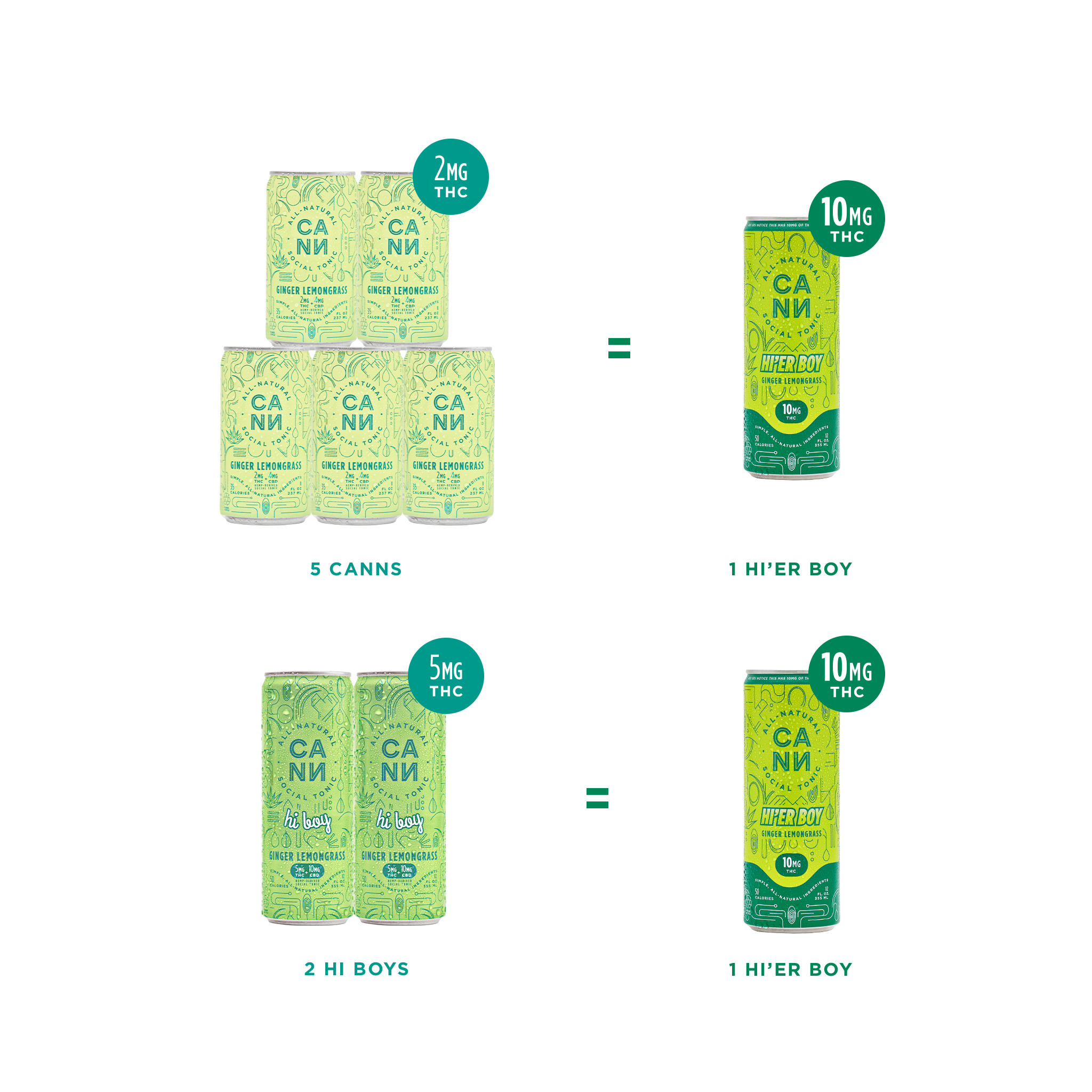 #flavor_Ginger Lemongrass