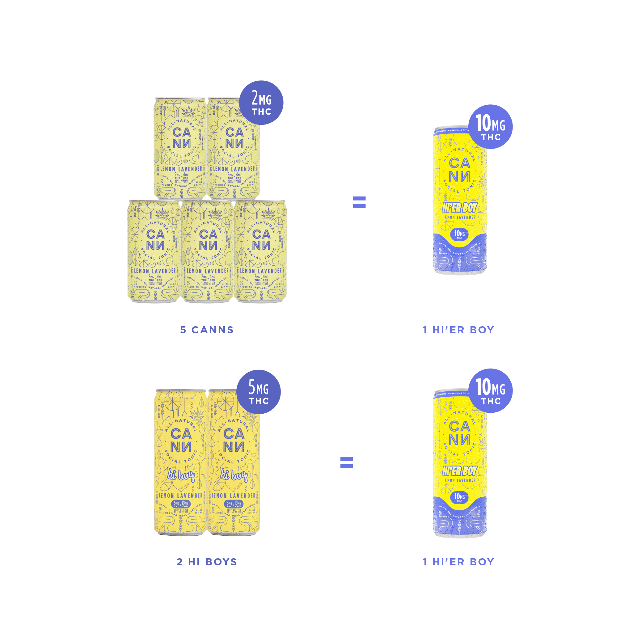 #flavor_Lemon Lavender